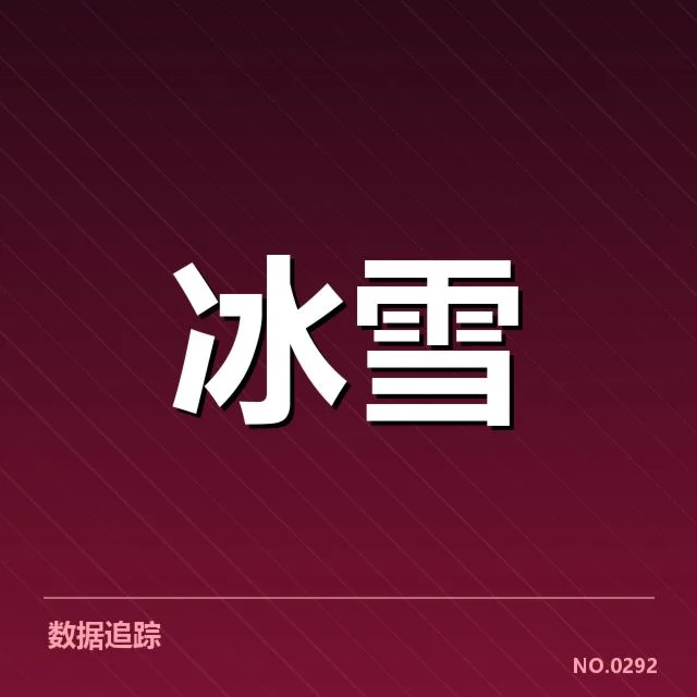 单板滑雪世界杯赛道特点:赛道设计为何影响选手表现?